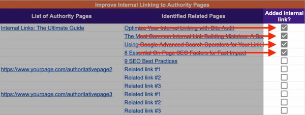 Link building interno in SEO: una guida completa