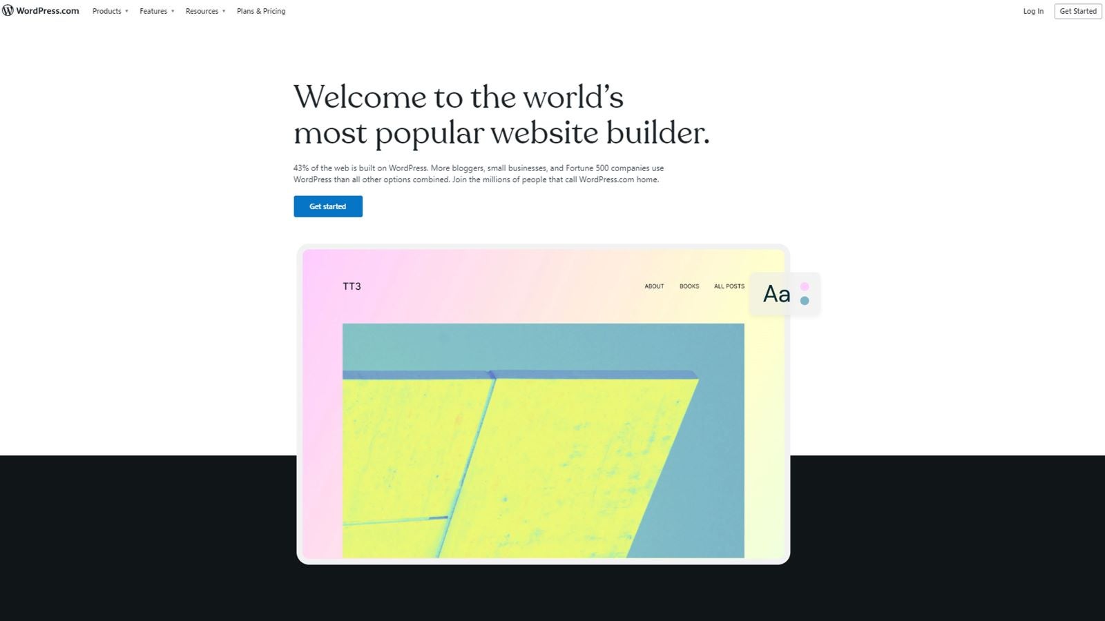 Prezzi WordPress: dovrei optare per Free, Personal, Business o oltre?