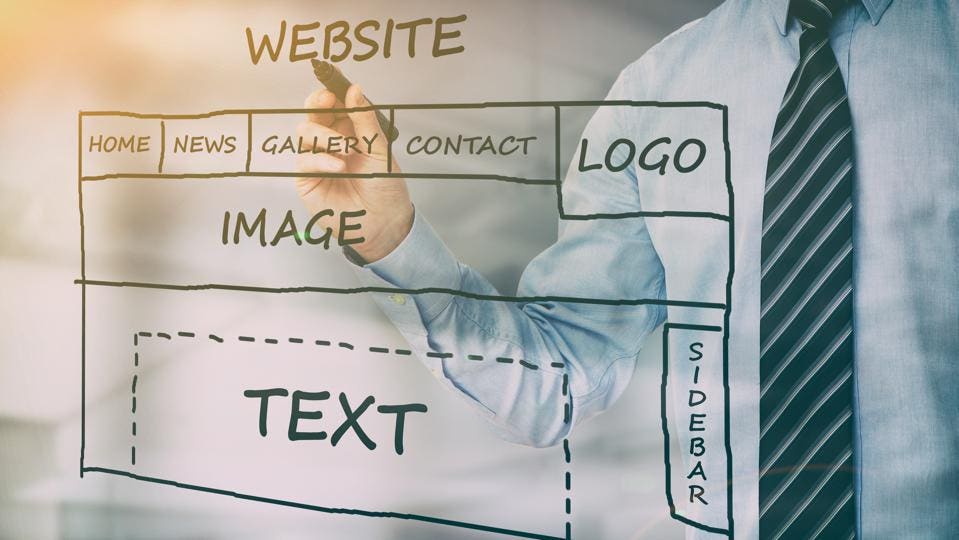 Squarespace contro WordPress – Forbes Advisor UK