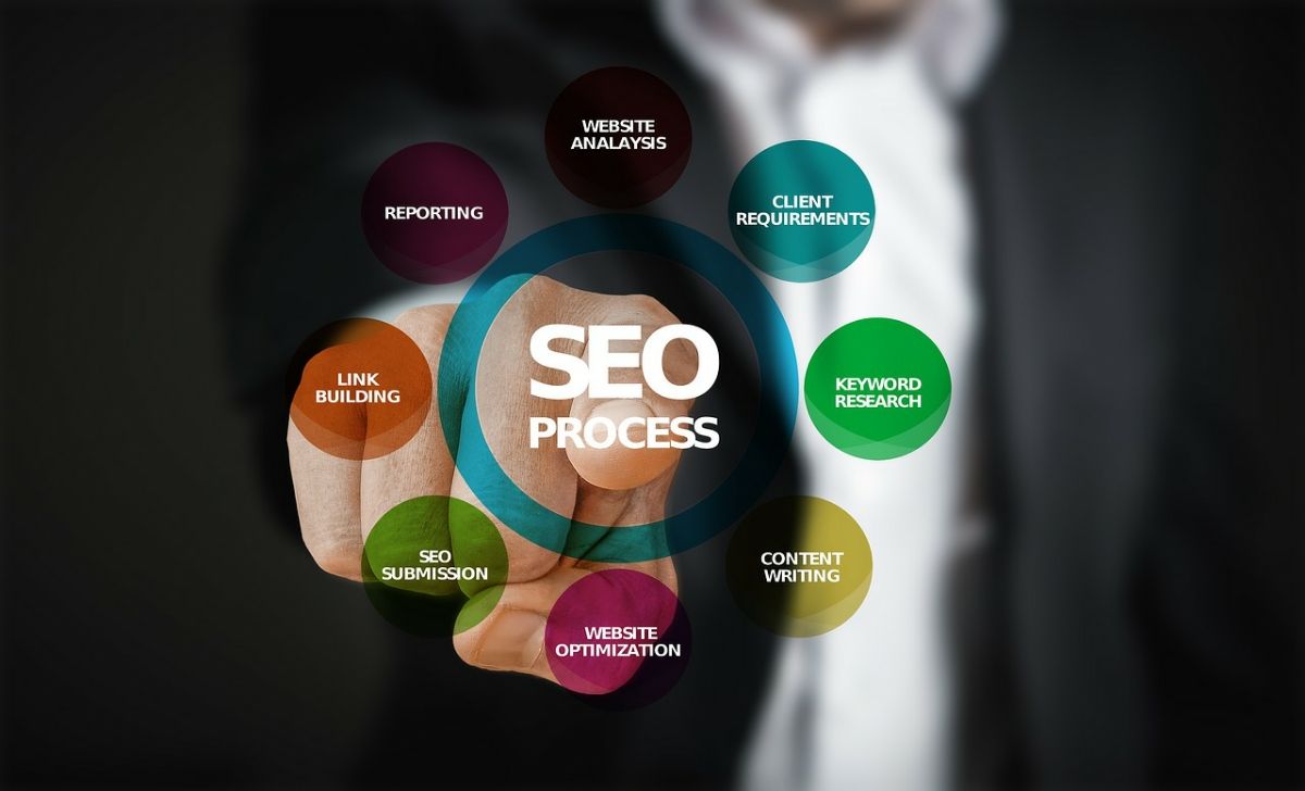 Perché l’utilizzo dei plugin SEO di WordPress è importante e non importante?