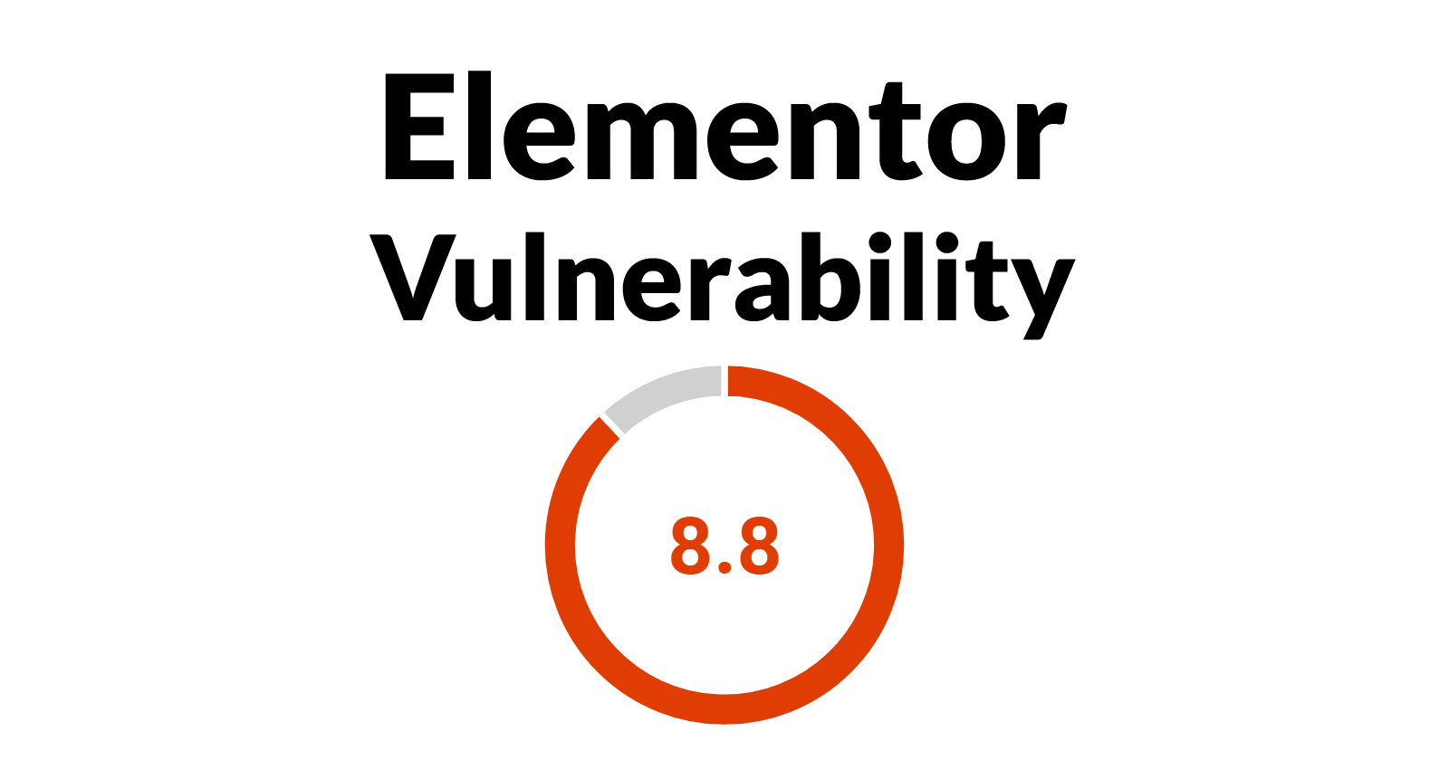 Vulnerabilità del plugin WordPress Elementor